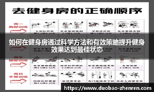 如何在健身房通过科学方法和有效策略提升健身效果达到最佳状态